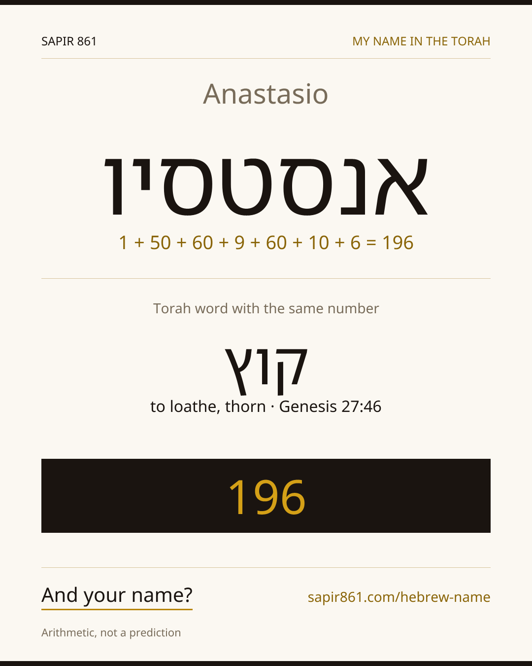 Anastasio — אנסטסיו
