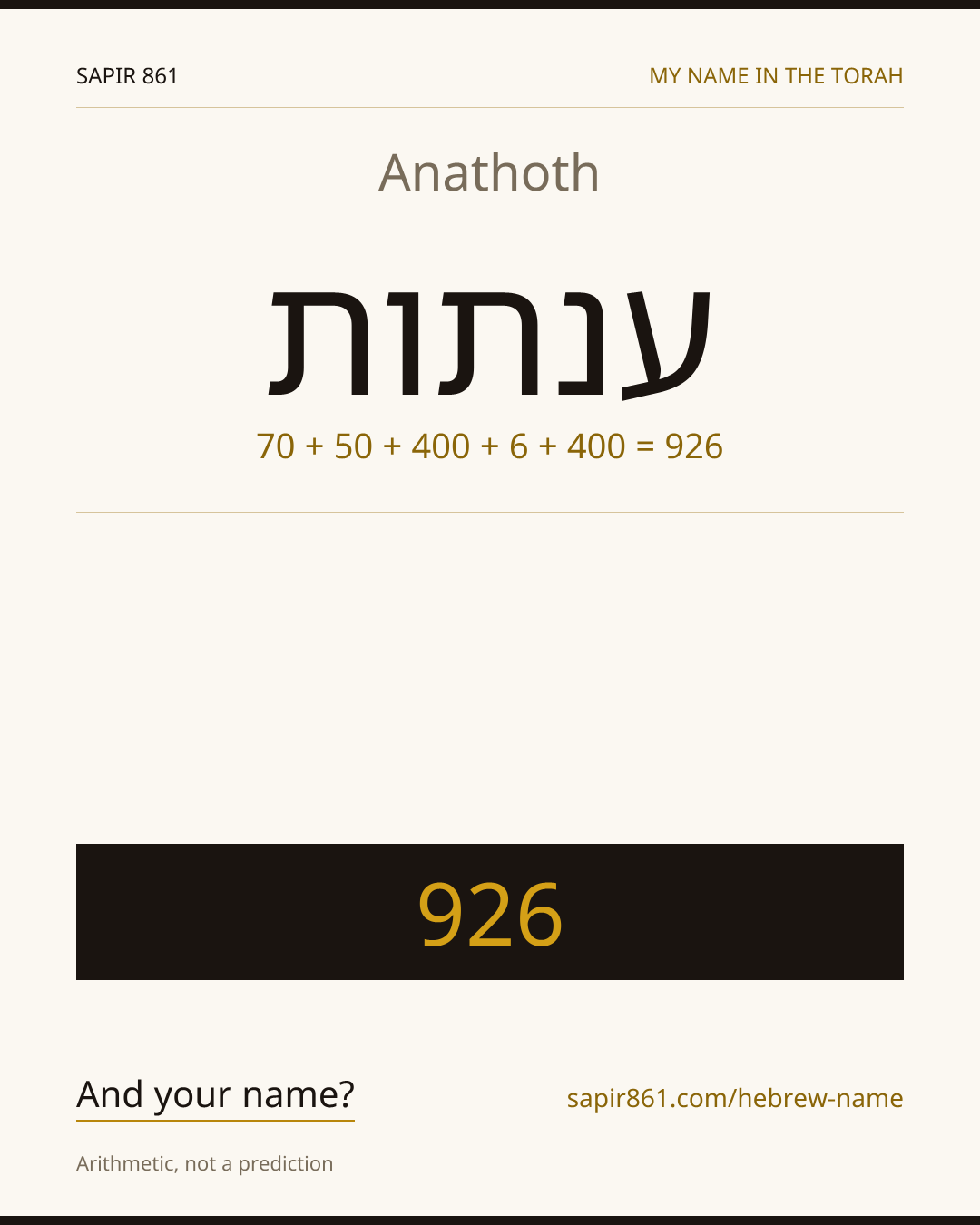 Anathoth — ענתות