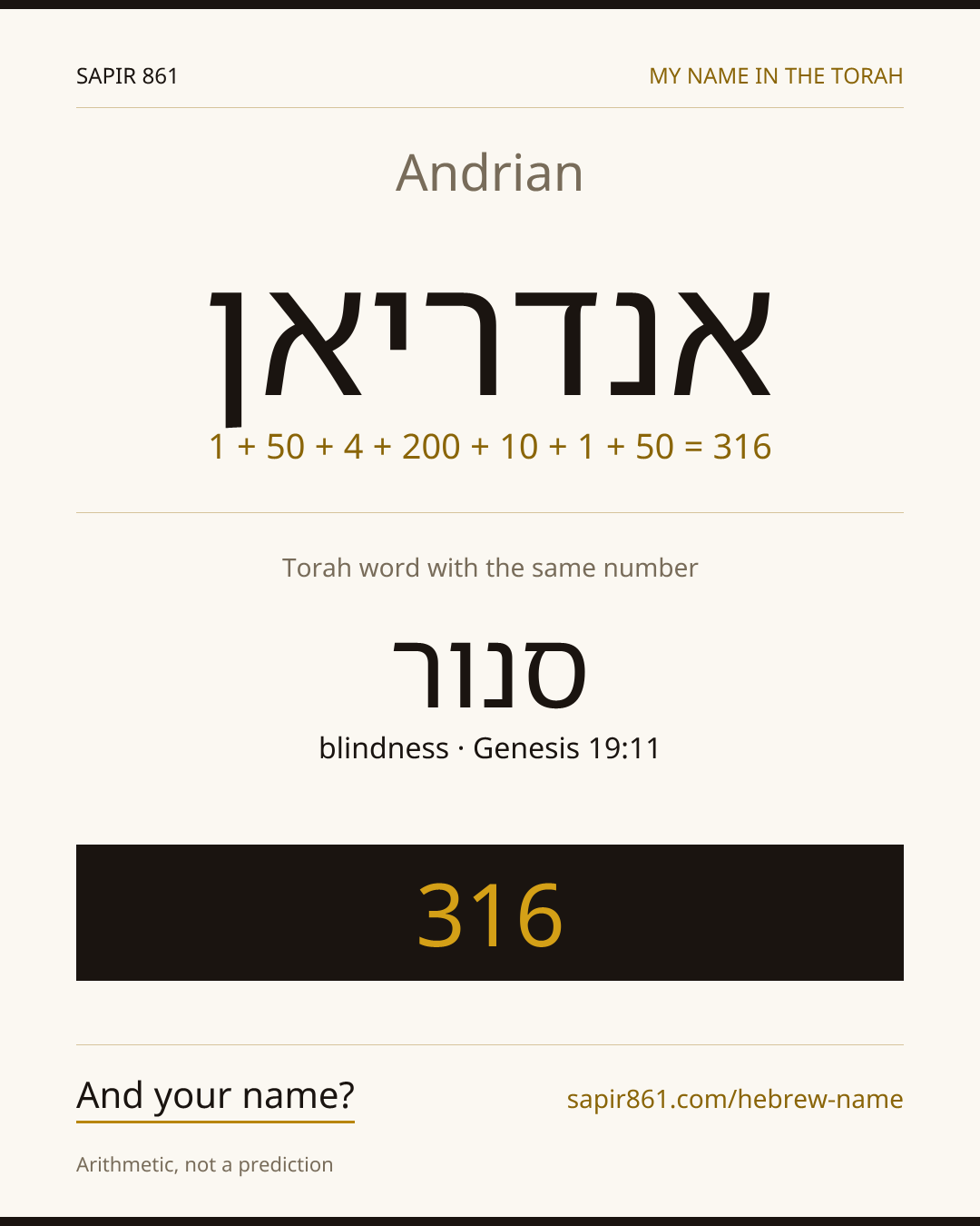 Andrian — אנדריאן