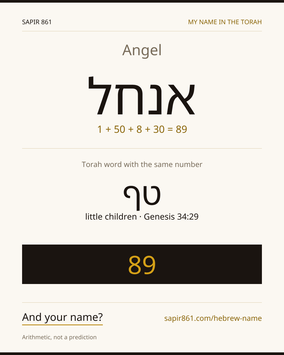 Angel — אנחל