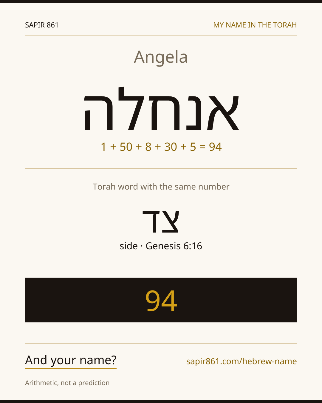 Angela — אנחלה