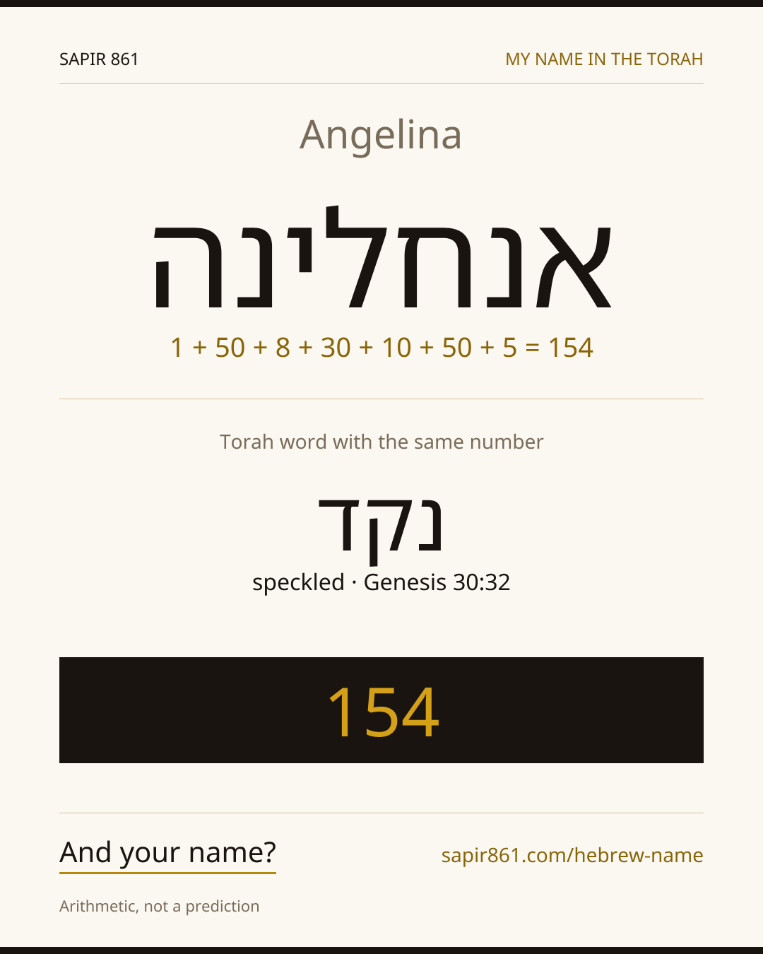 Angelina — אנחלינה