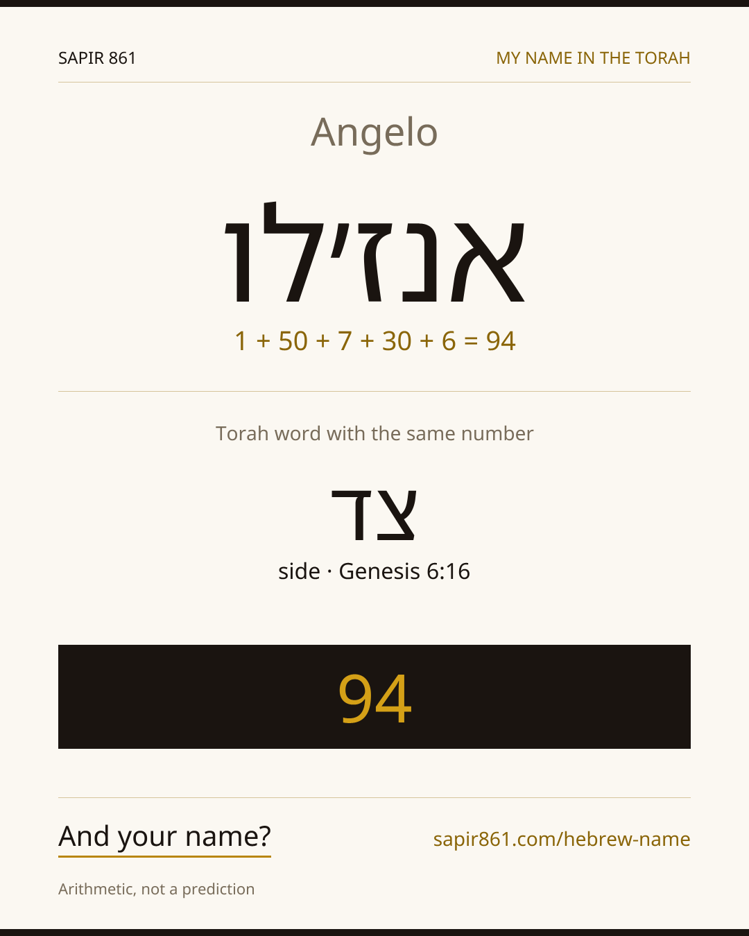 Angelo — אנז׳לו