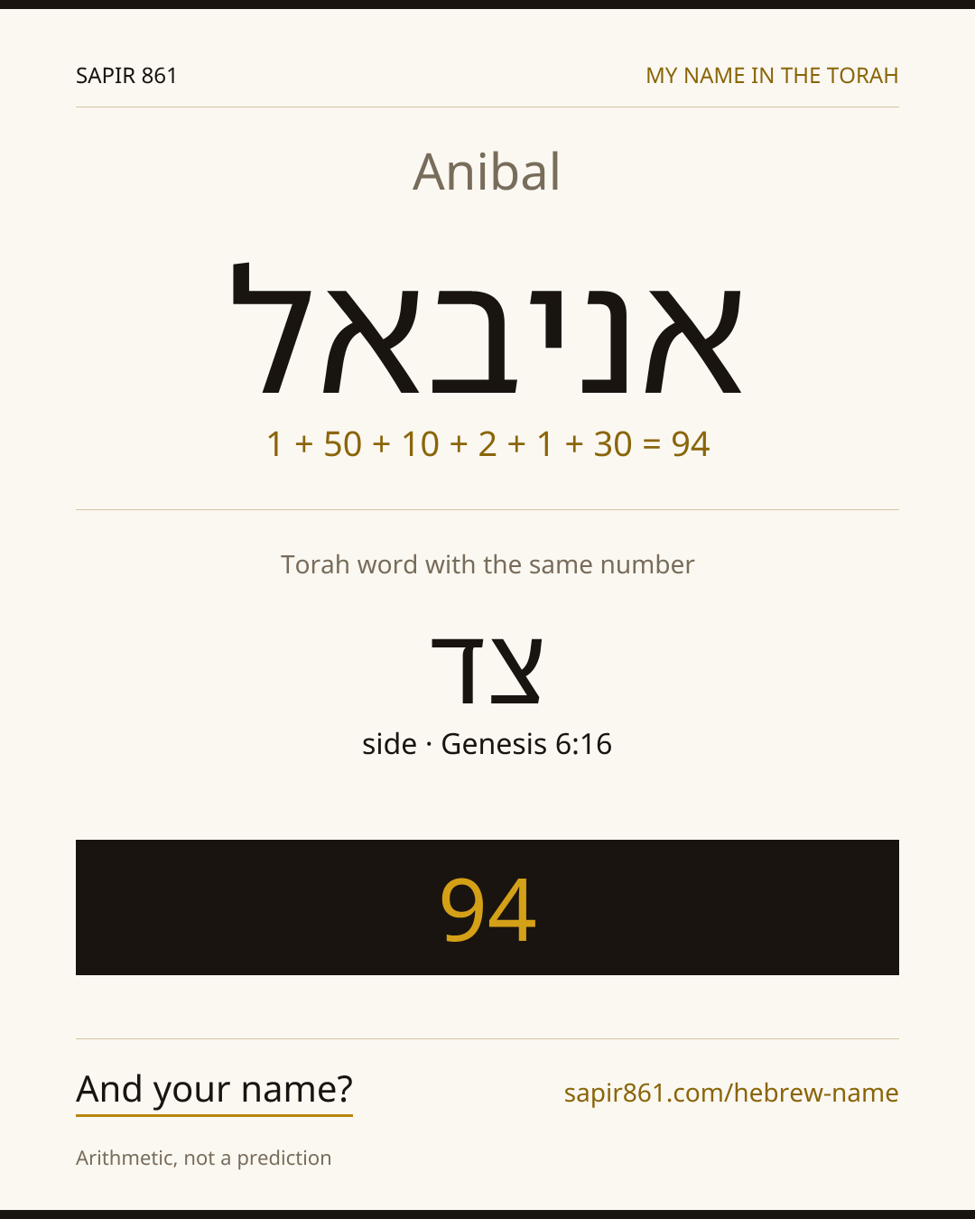 Anibal — אניבאל