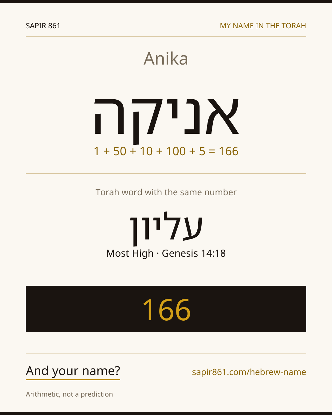 Anika — אניקה