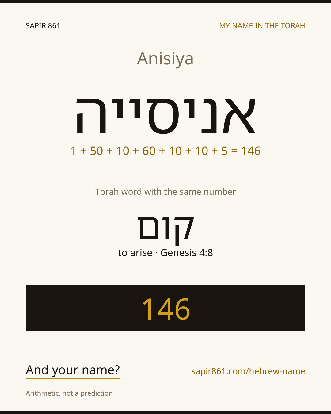 Anisiya — אניסייה