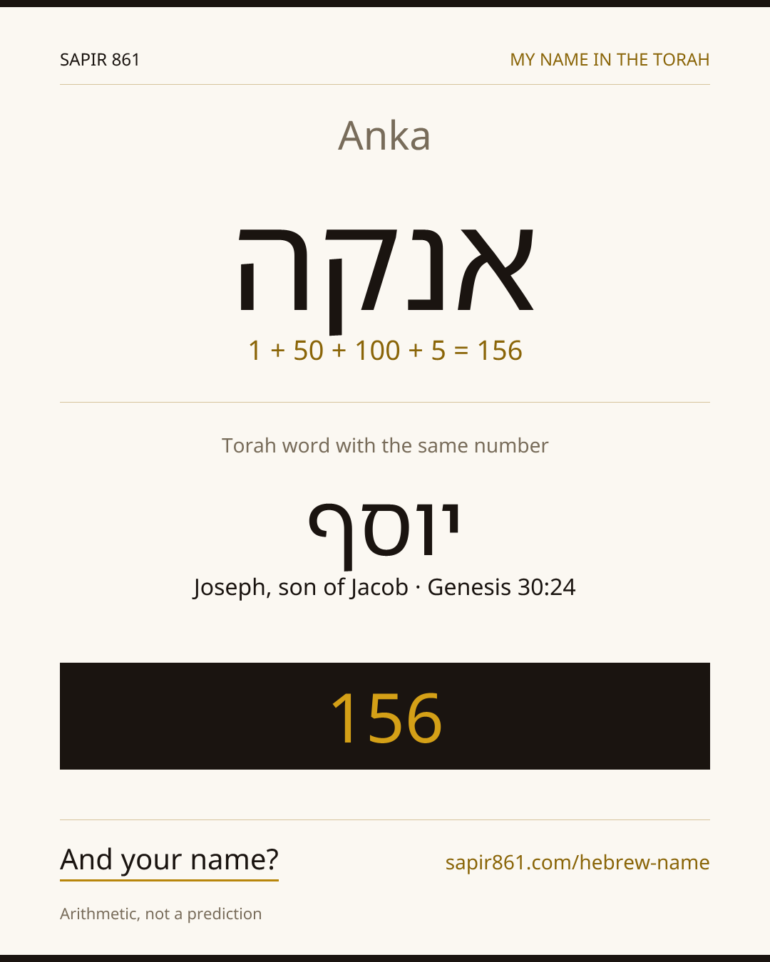 Anka — אנקה