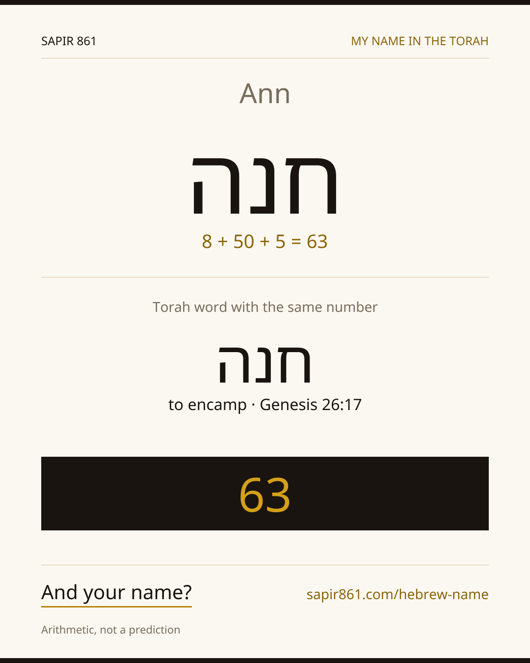 Ann — חנה