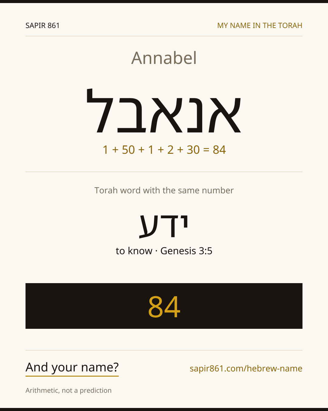 Annabel — אנאבל