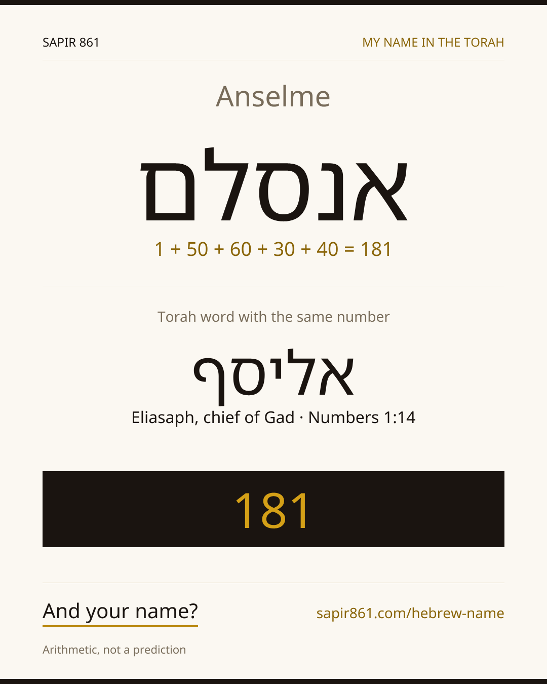Anselme — אנסלם