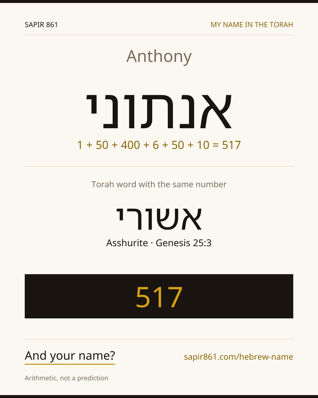 Anthony — אנתוני