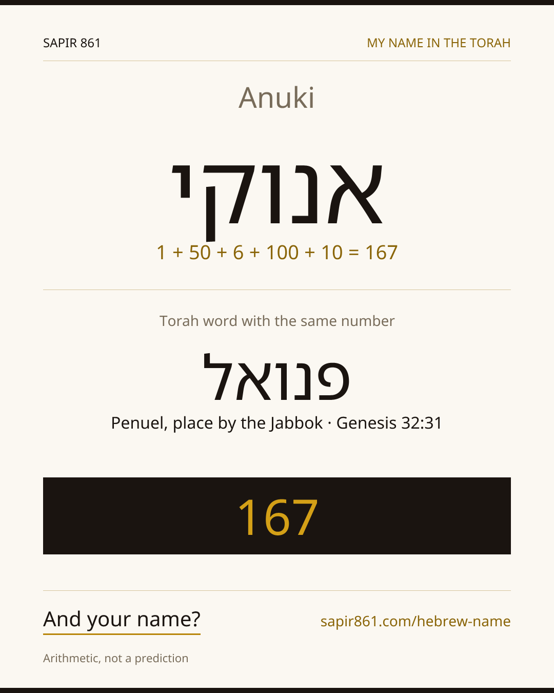 Anuki — אנוקי
