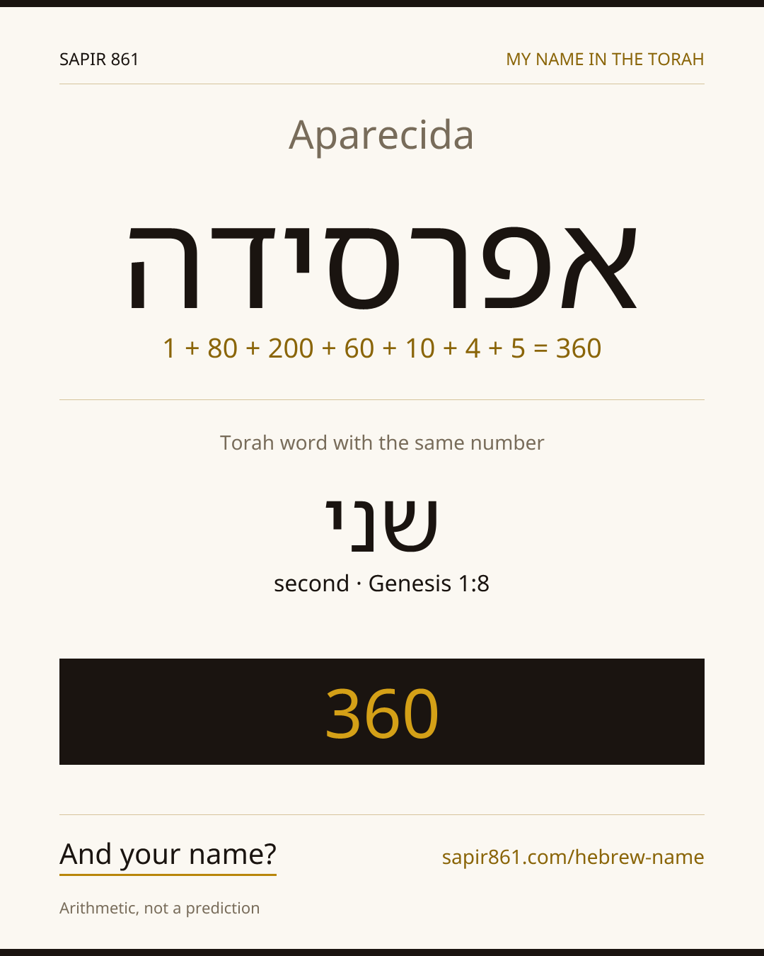 Aparecida — אפרסידה