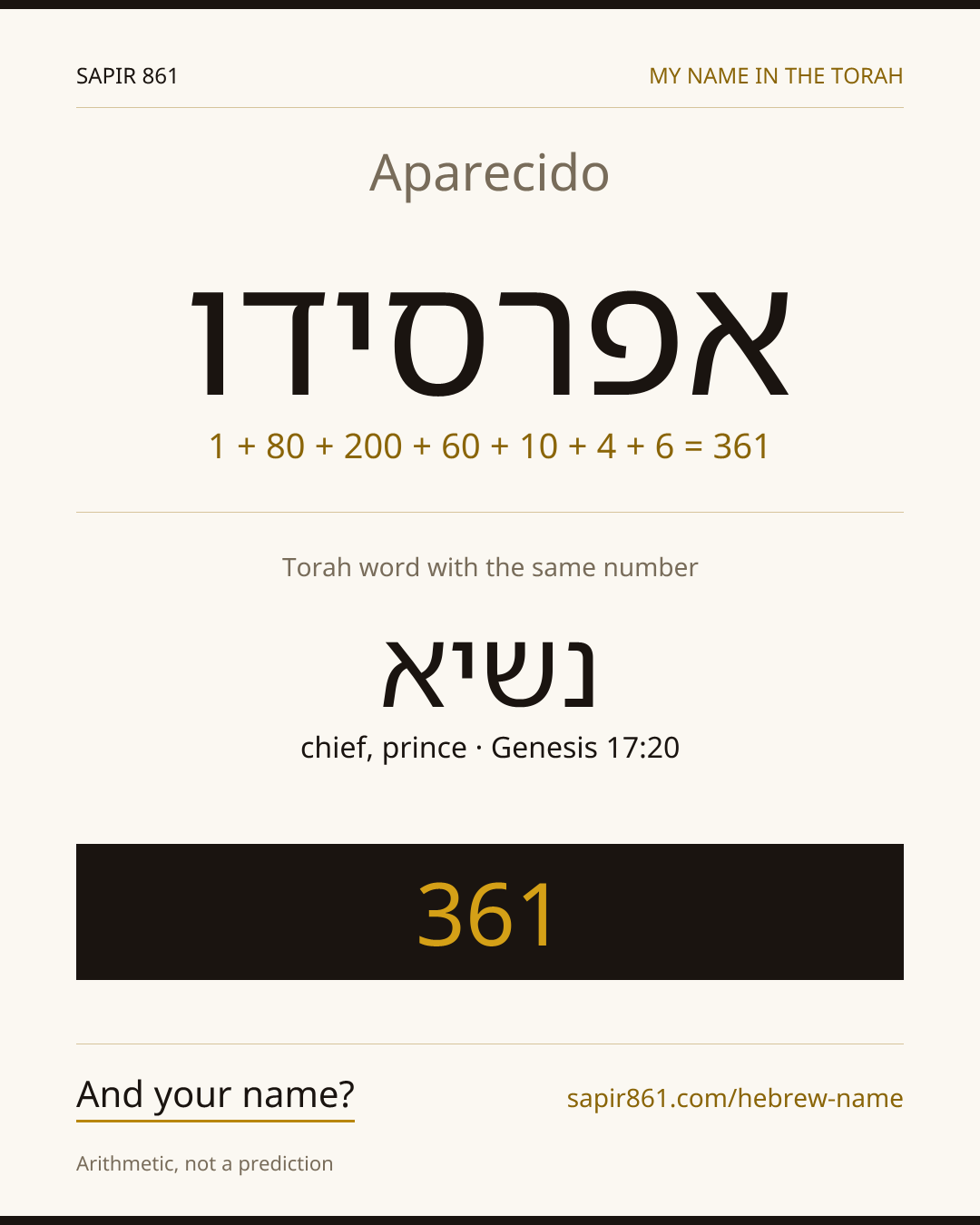 Aparecido — אפרסידו