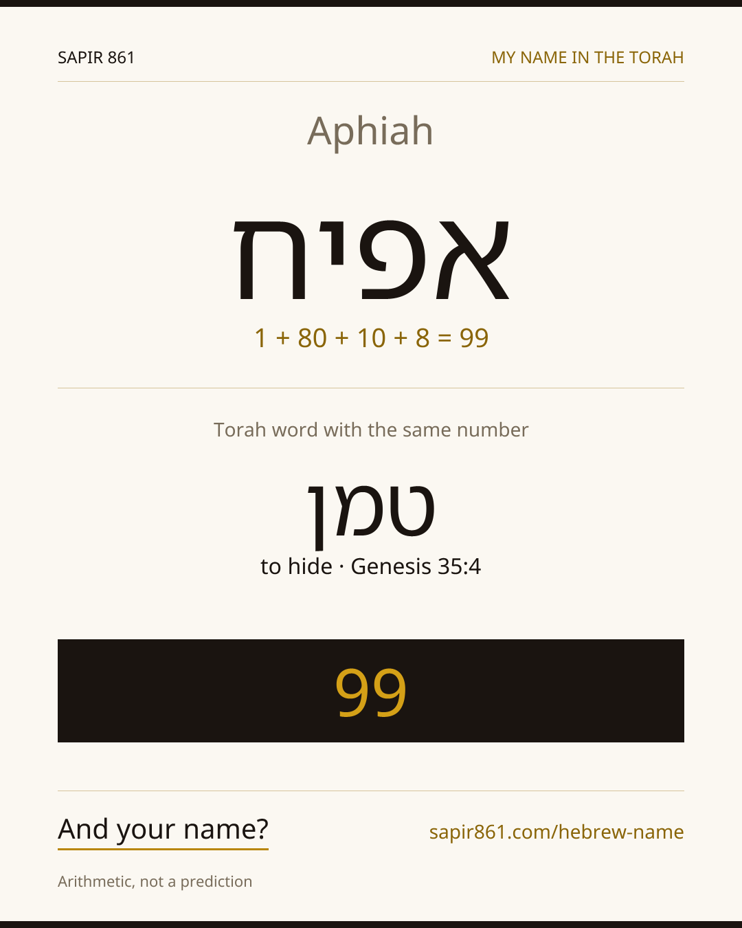 Aphiah — אפיח