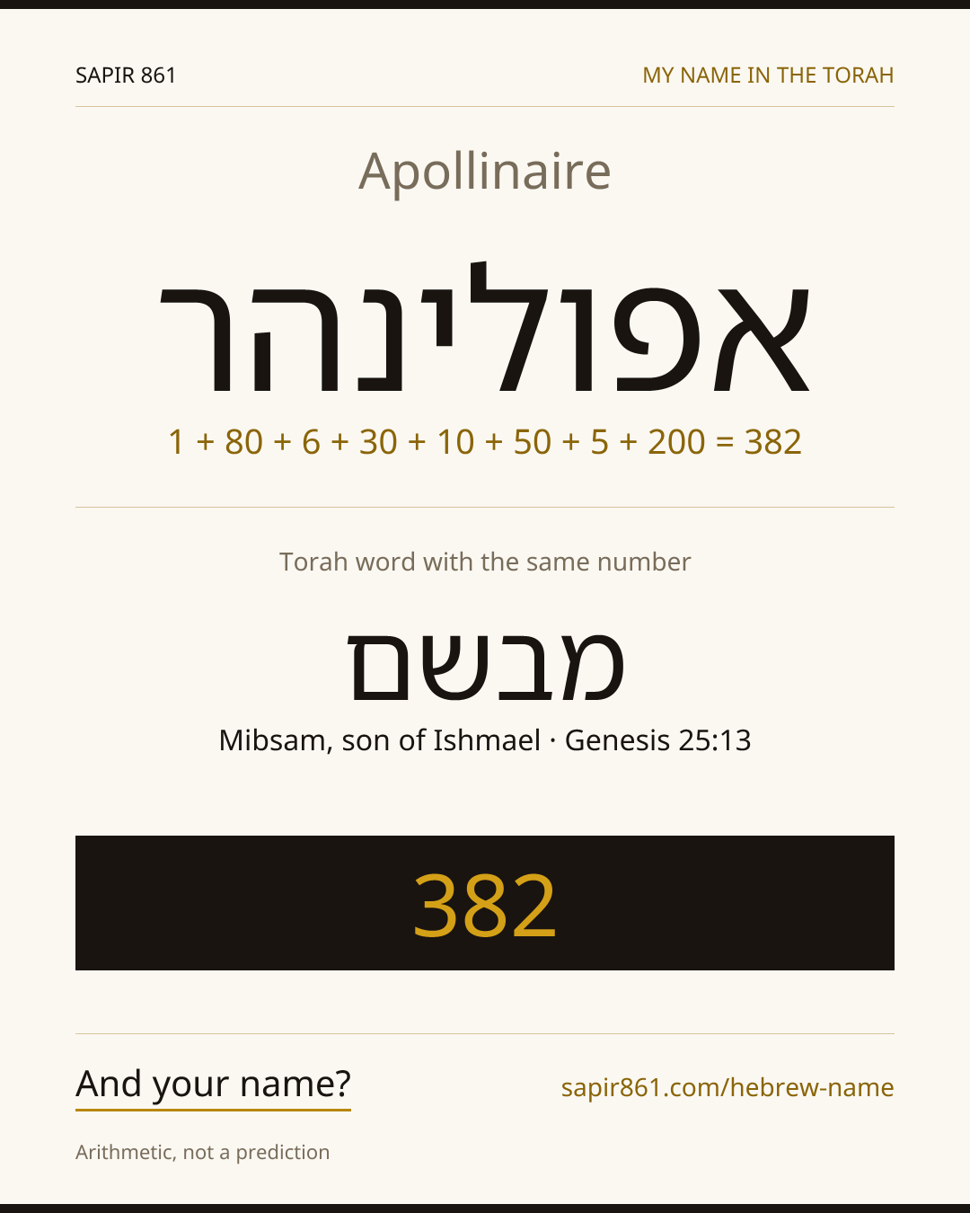 Apollinaire — אפולינהר