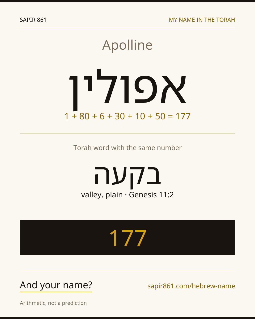 Apolline — אפולין