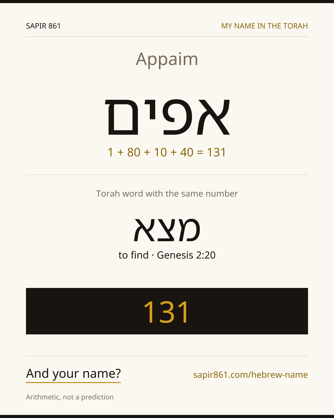 Appaim — אפים