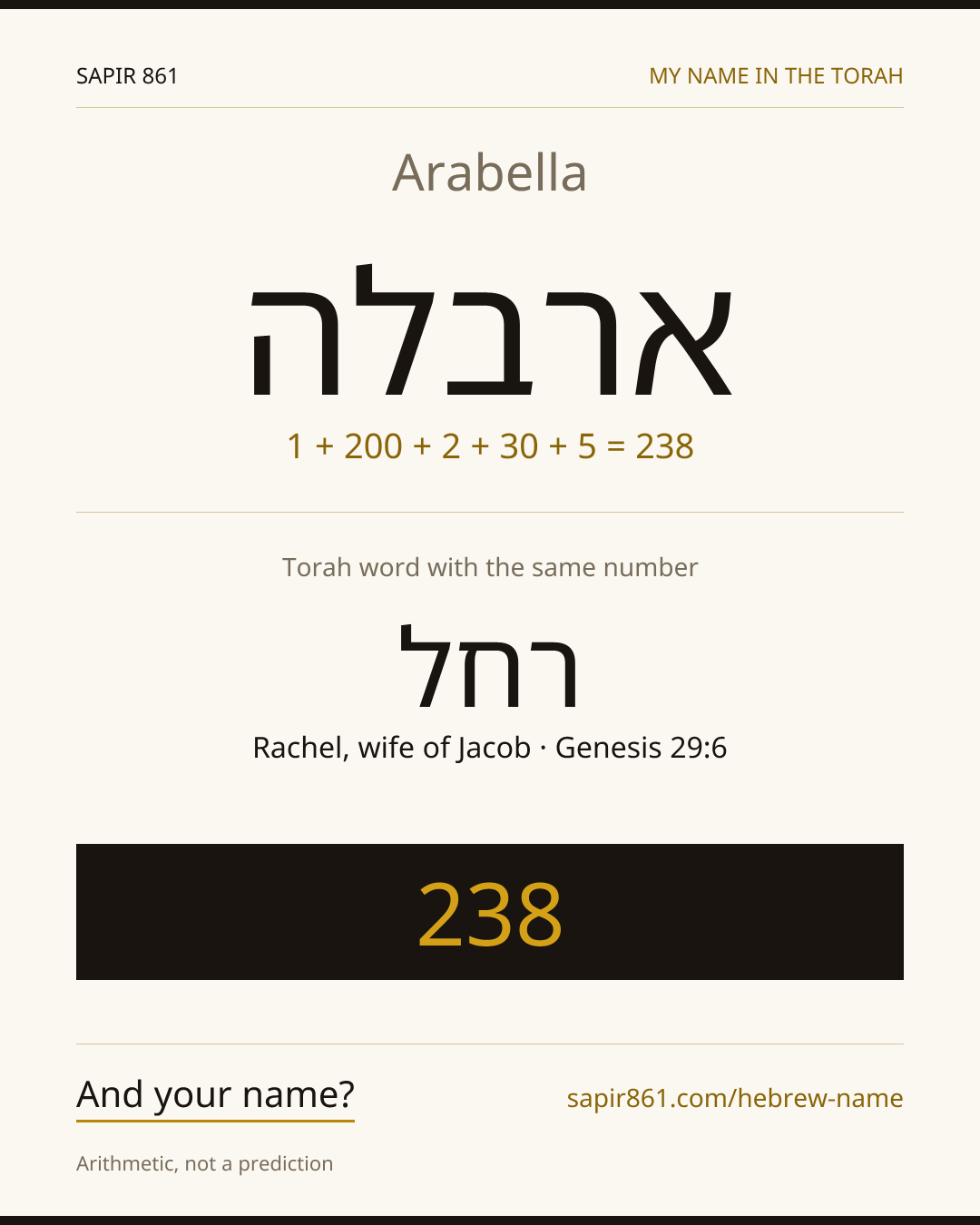 Arabella — ארבלה