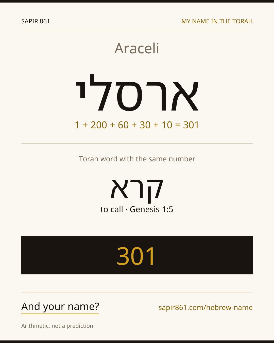 Araceli — ארסלי