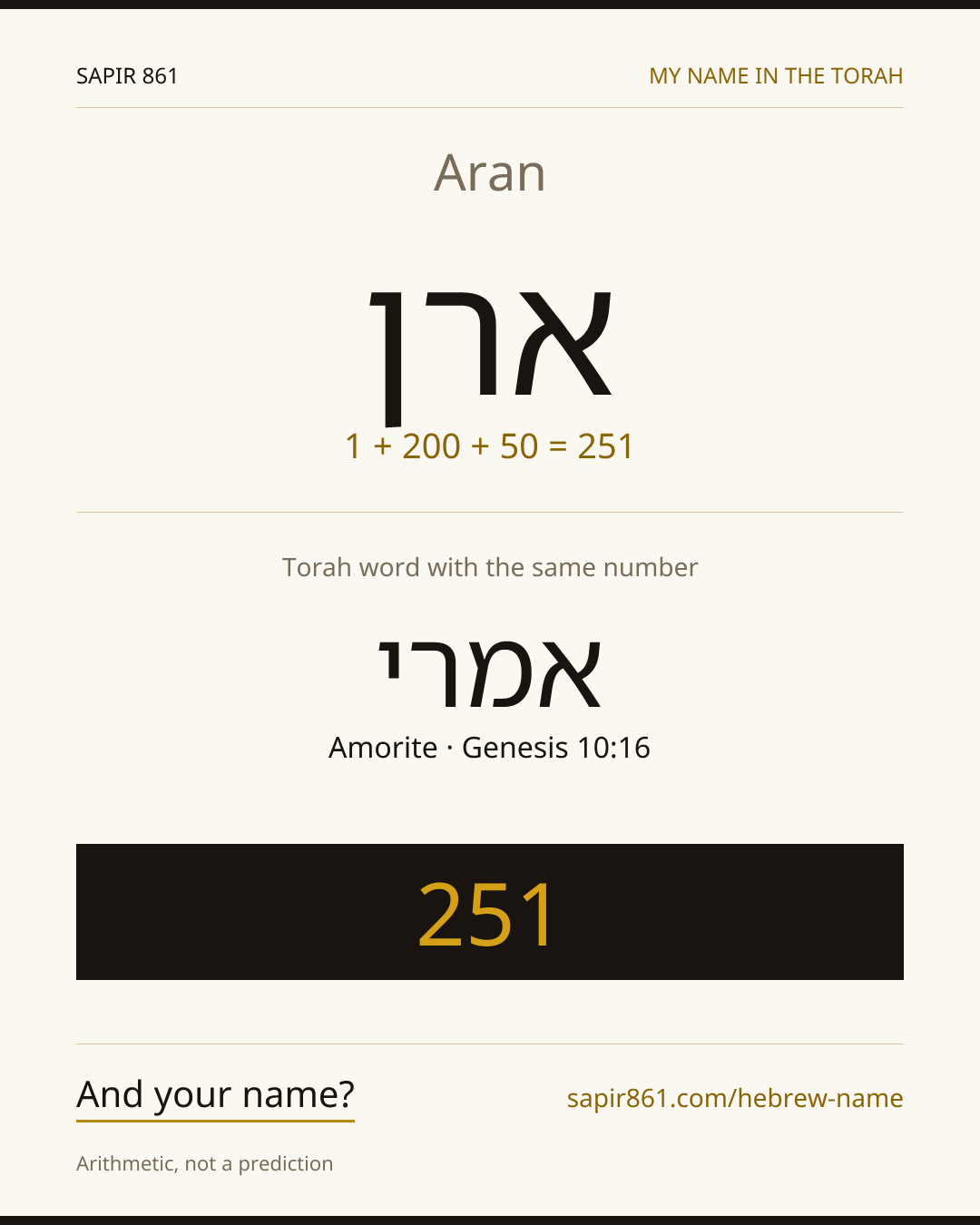 Aran — ארן