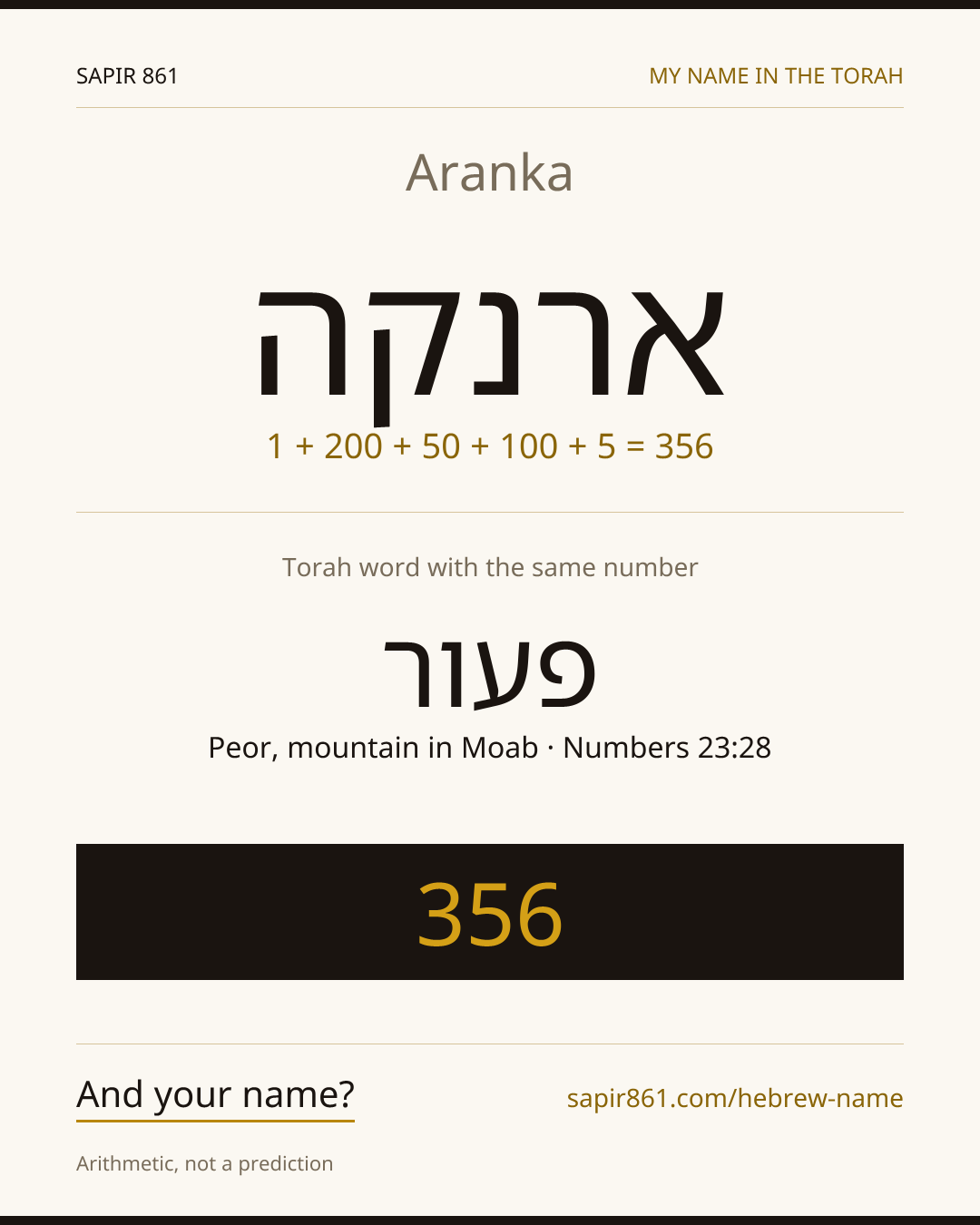 Aranka — ארנקה