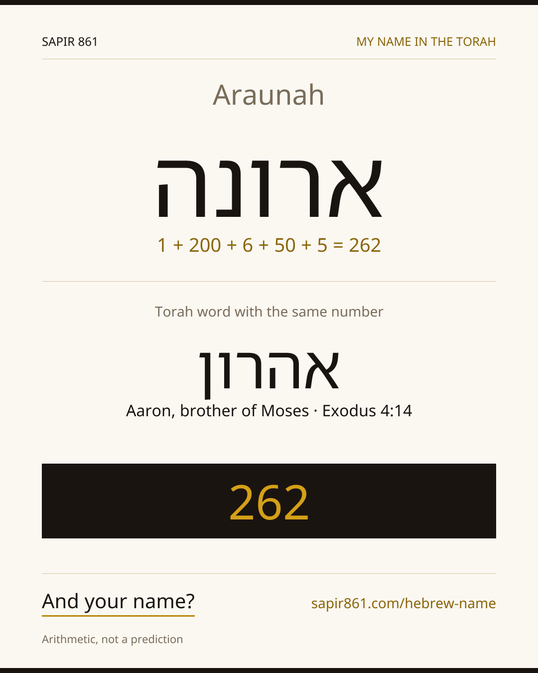 Araunah — ארונה
