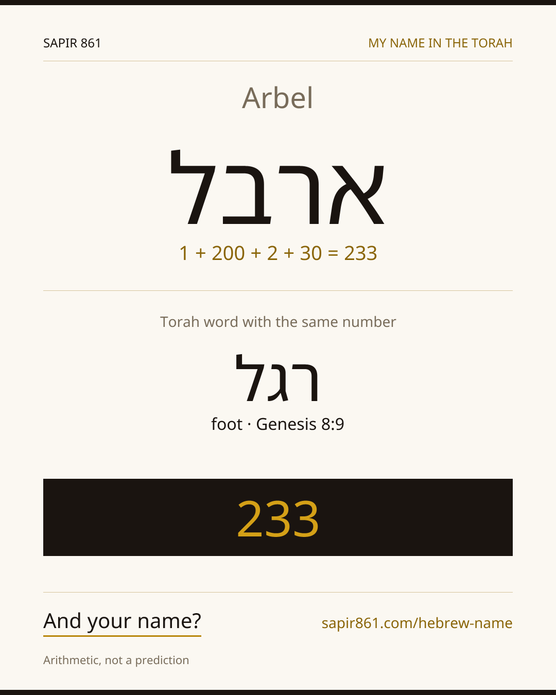 Arbel — ארבל