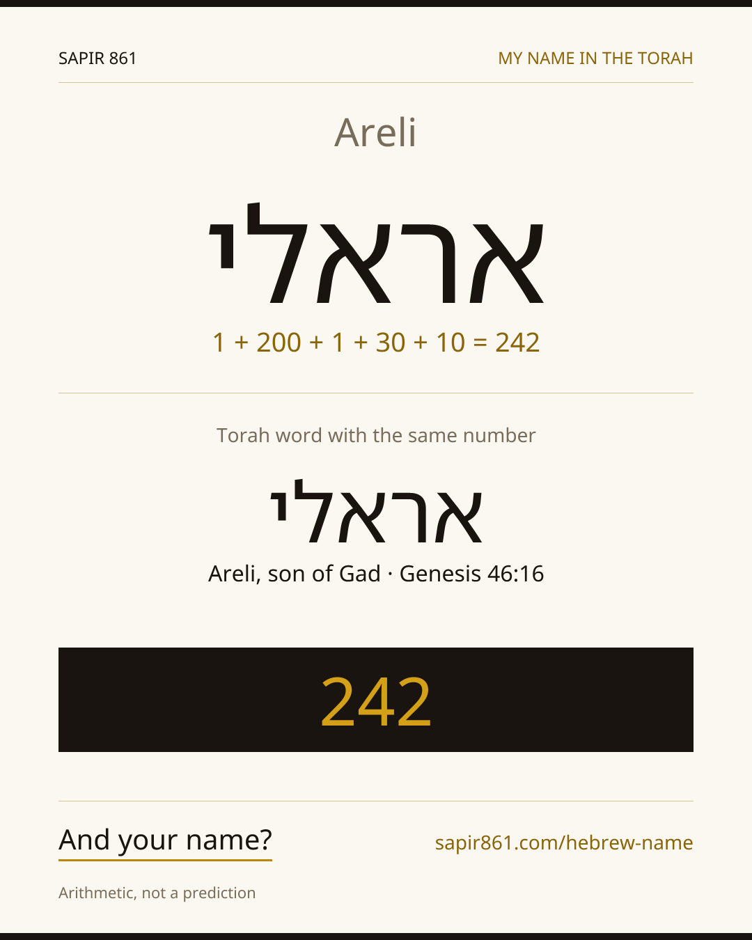 Areli — אראלי