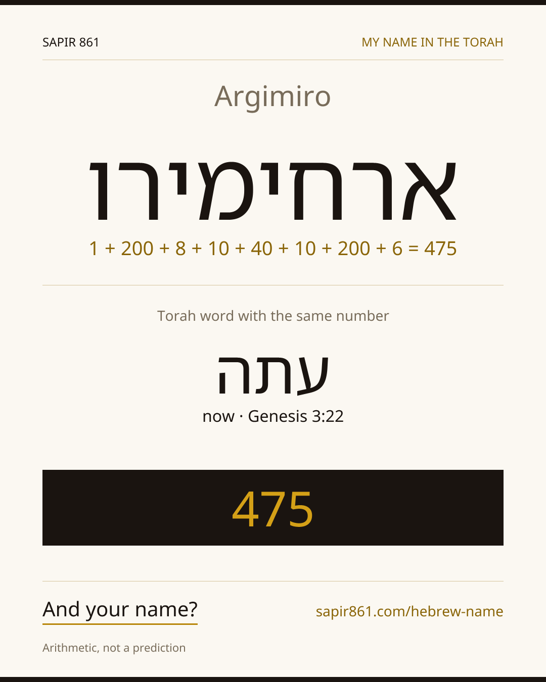 Argimiro — ארחימירו