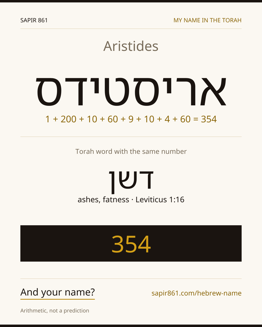 Aristides — אריסטידס