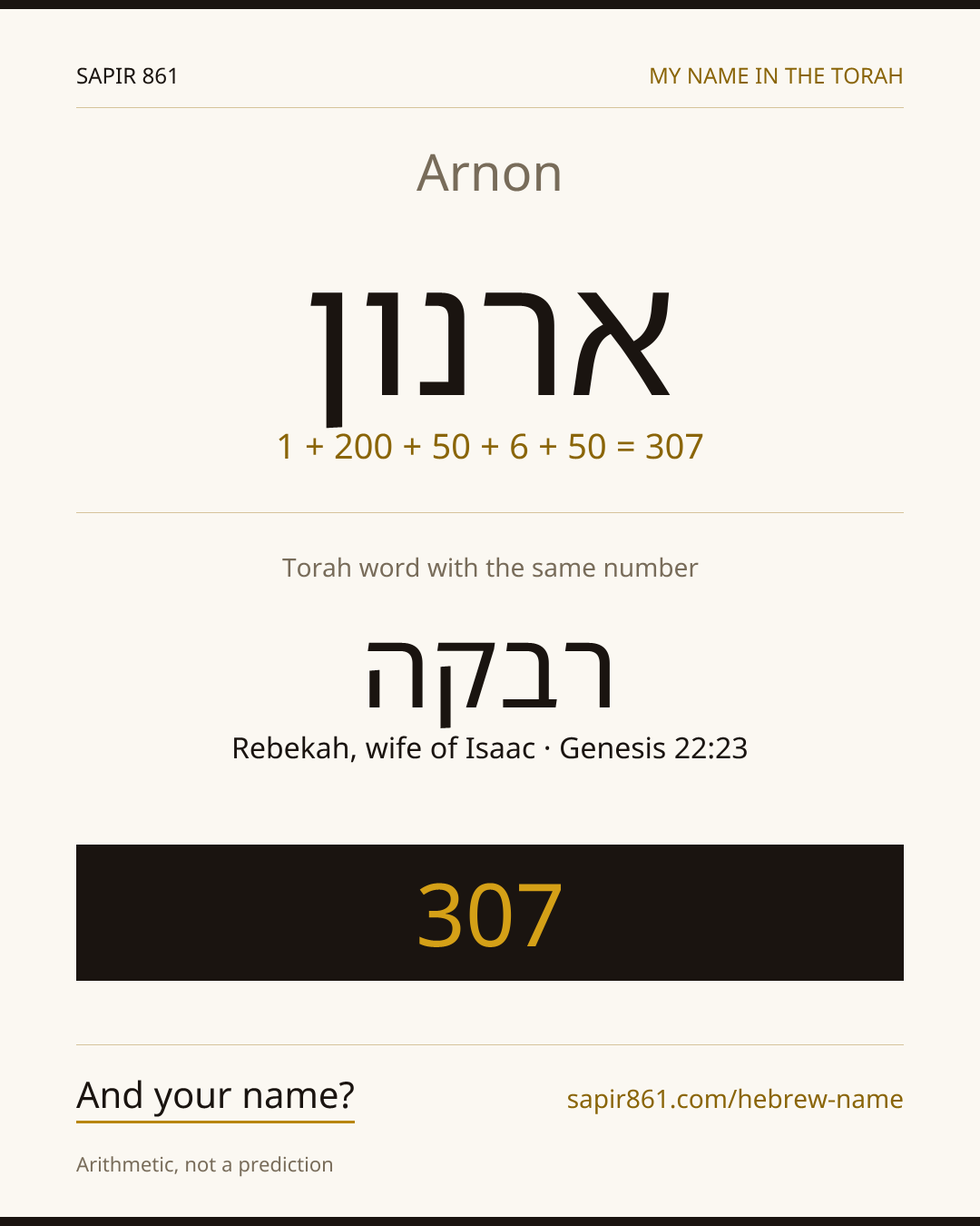 Arnon — ארנון