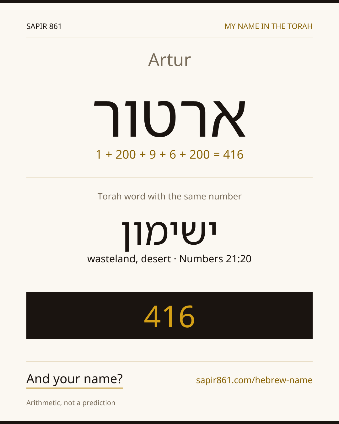 Artur — ארטור