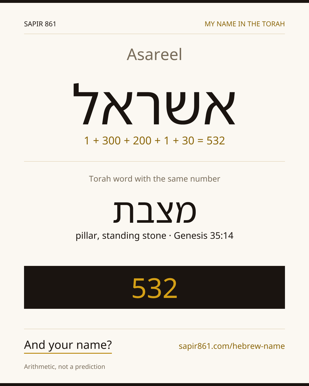 Asareel — אשראל