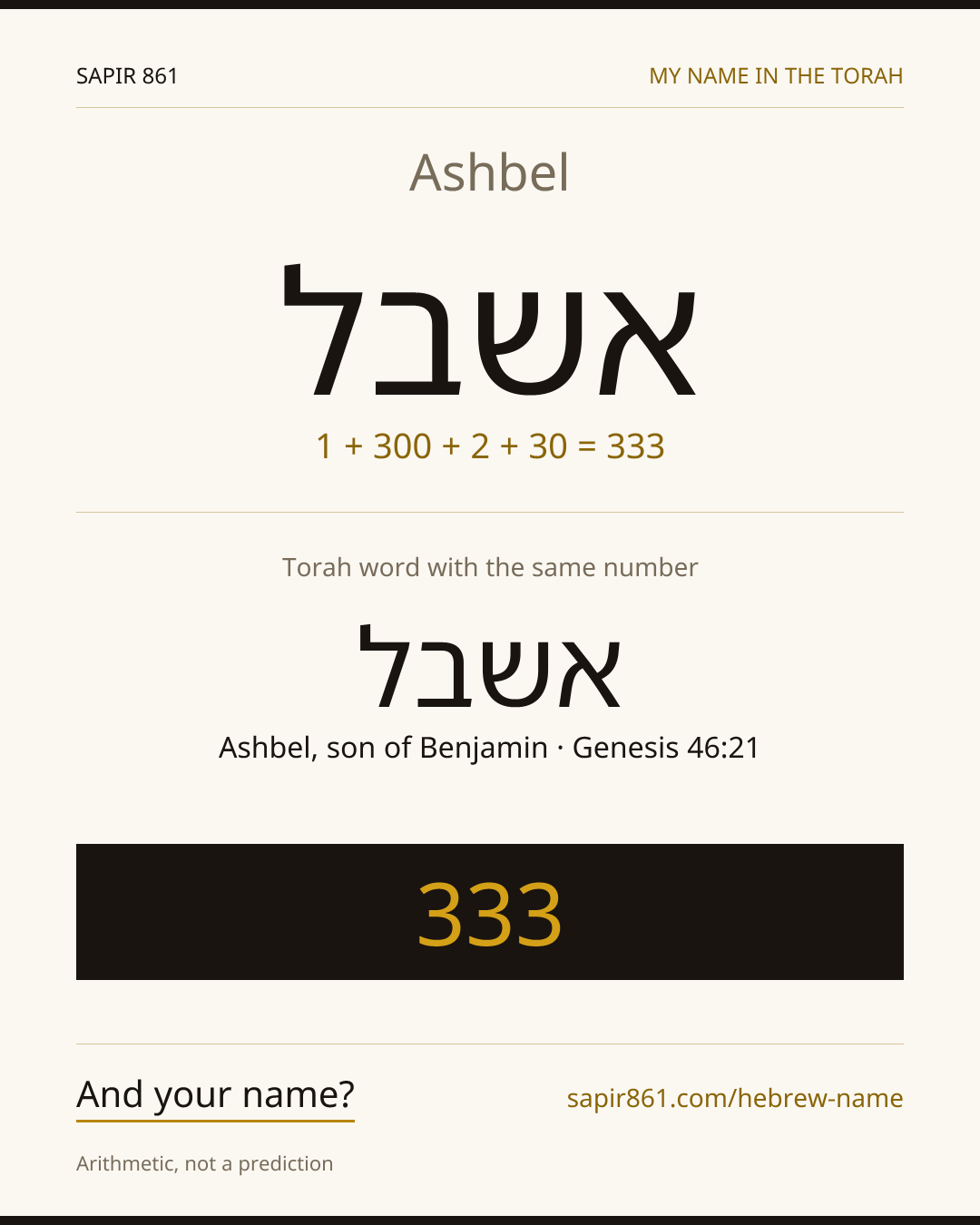 Ashbel — אשבל