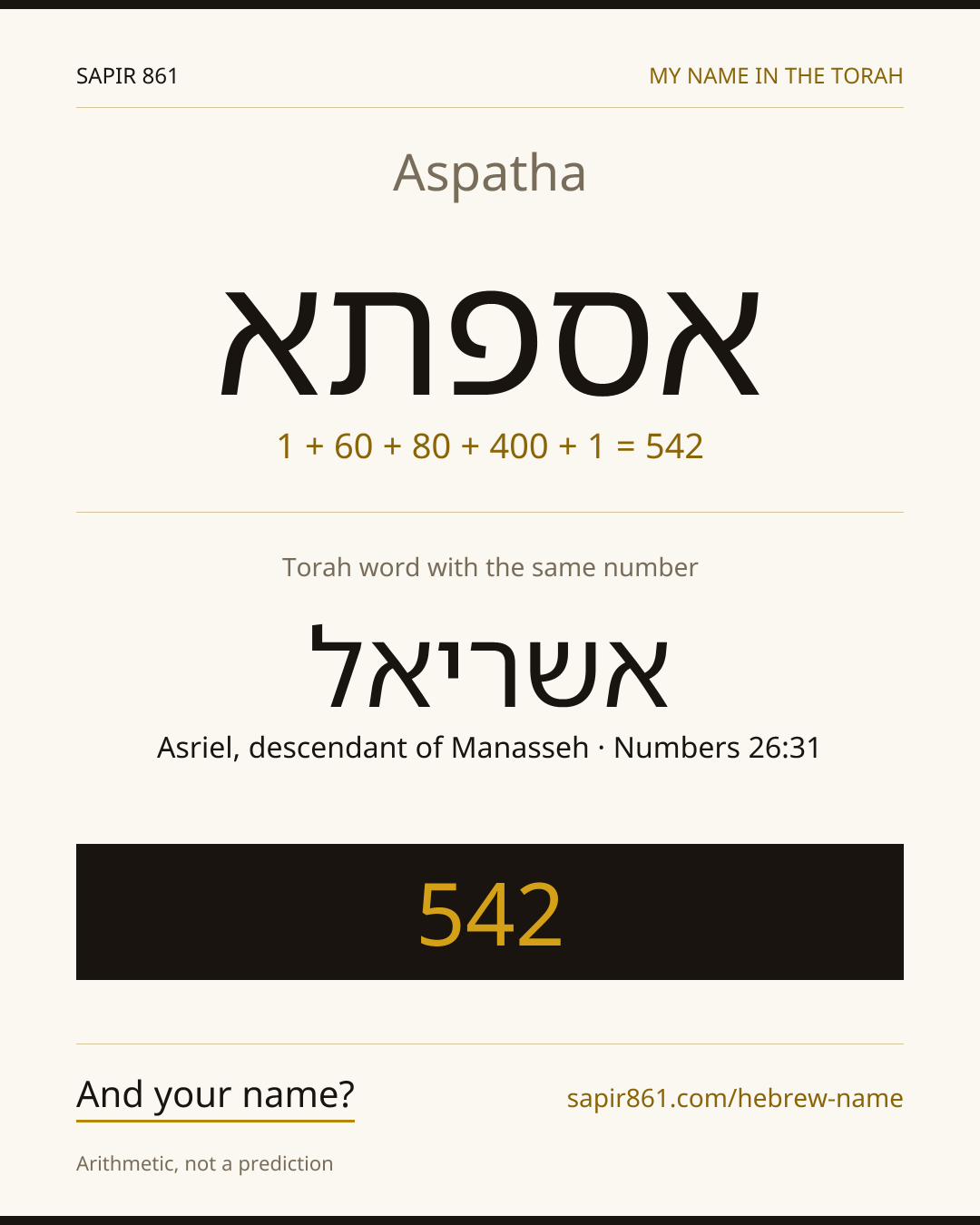 Aspatha — אספתא