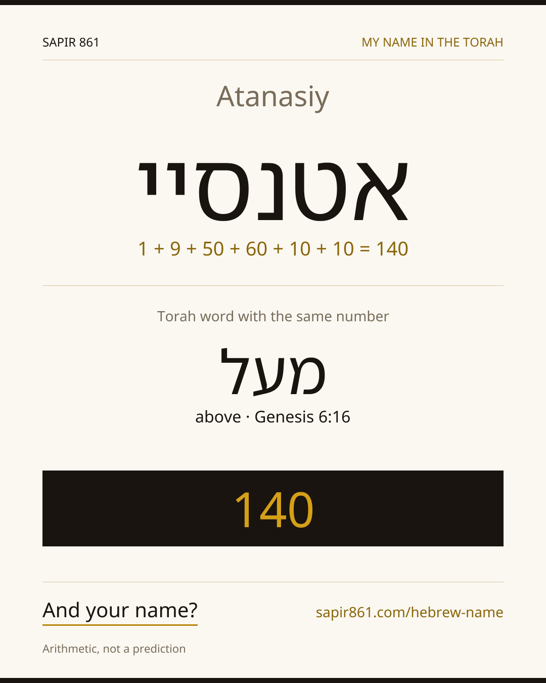 Atanasiy — אטנסיי