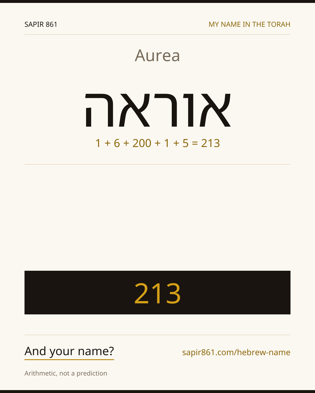 Aurea — אוראה