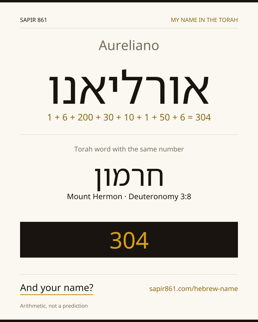 Aureliano — אורליאנו