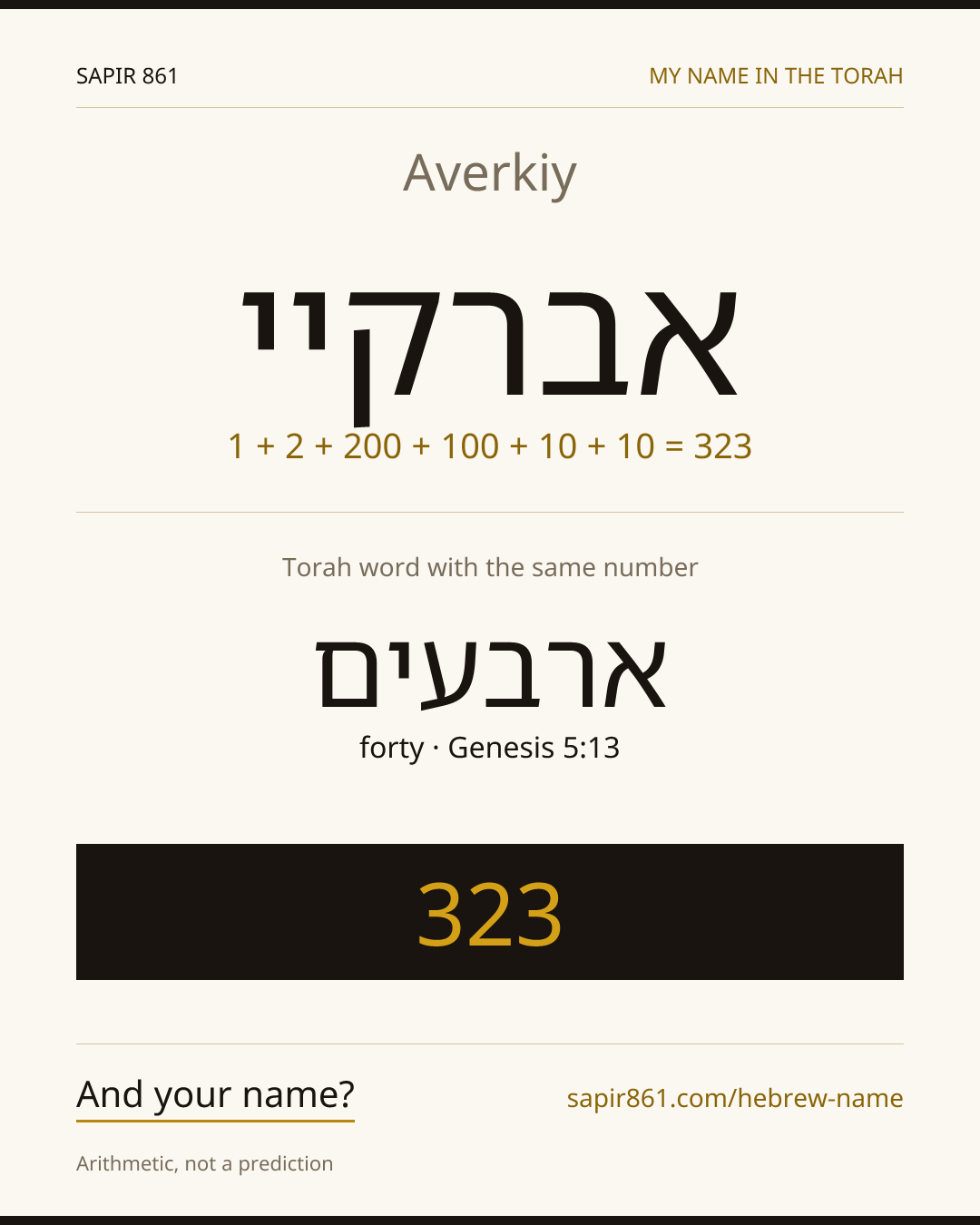 Averkiy — אברקיי