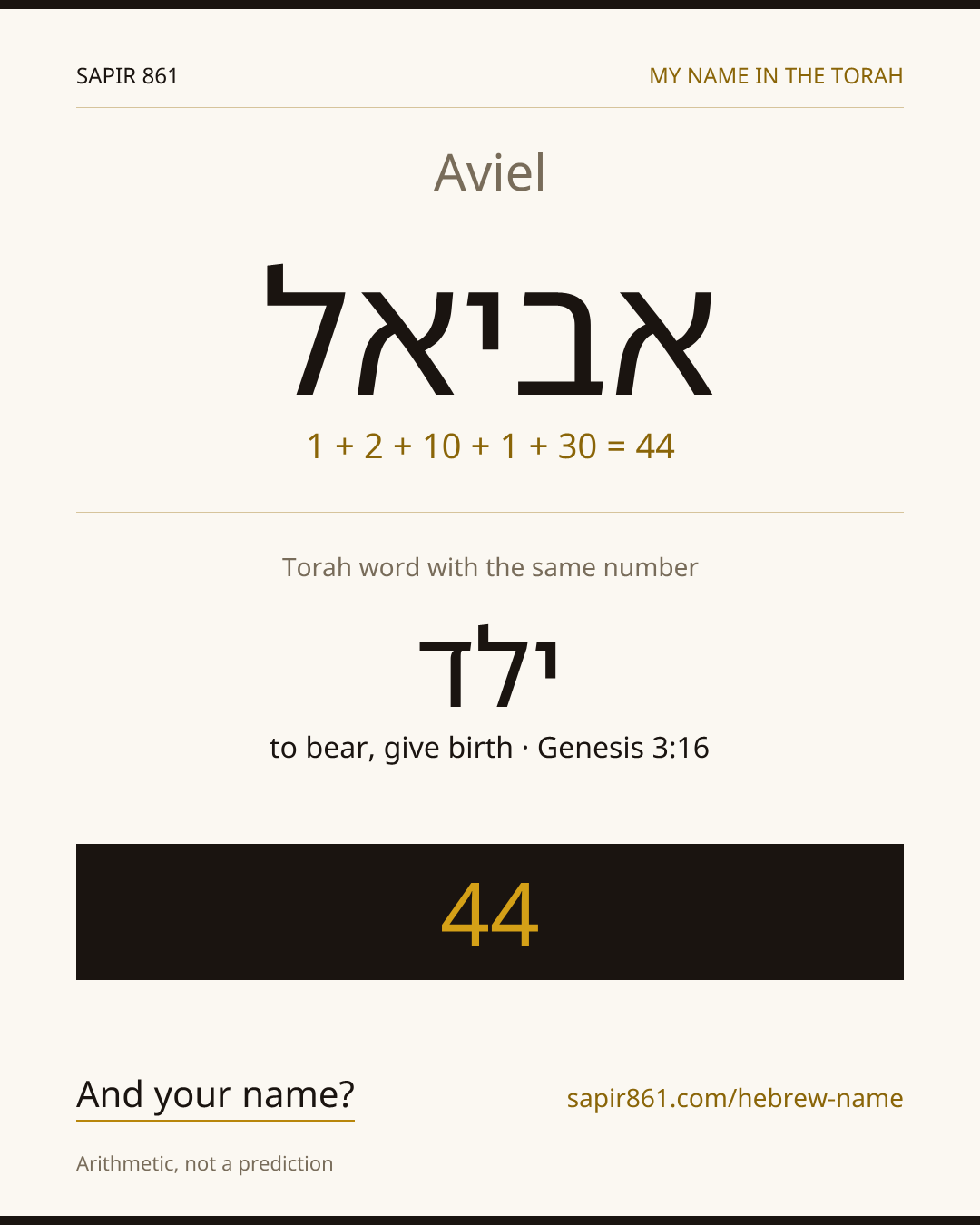 Aviel — אביאל