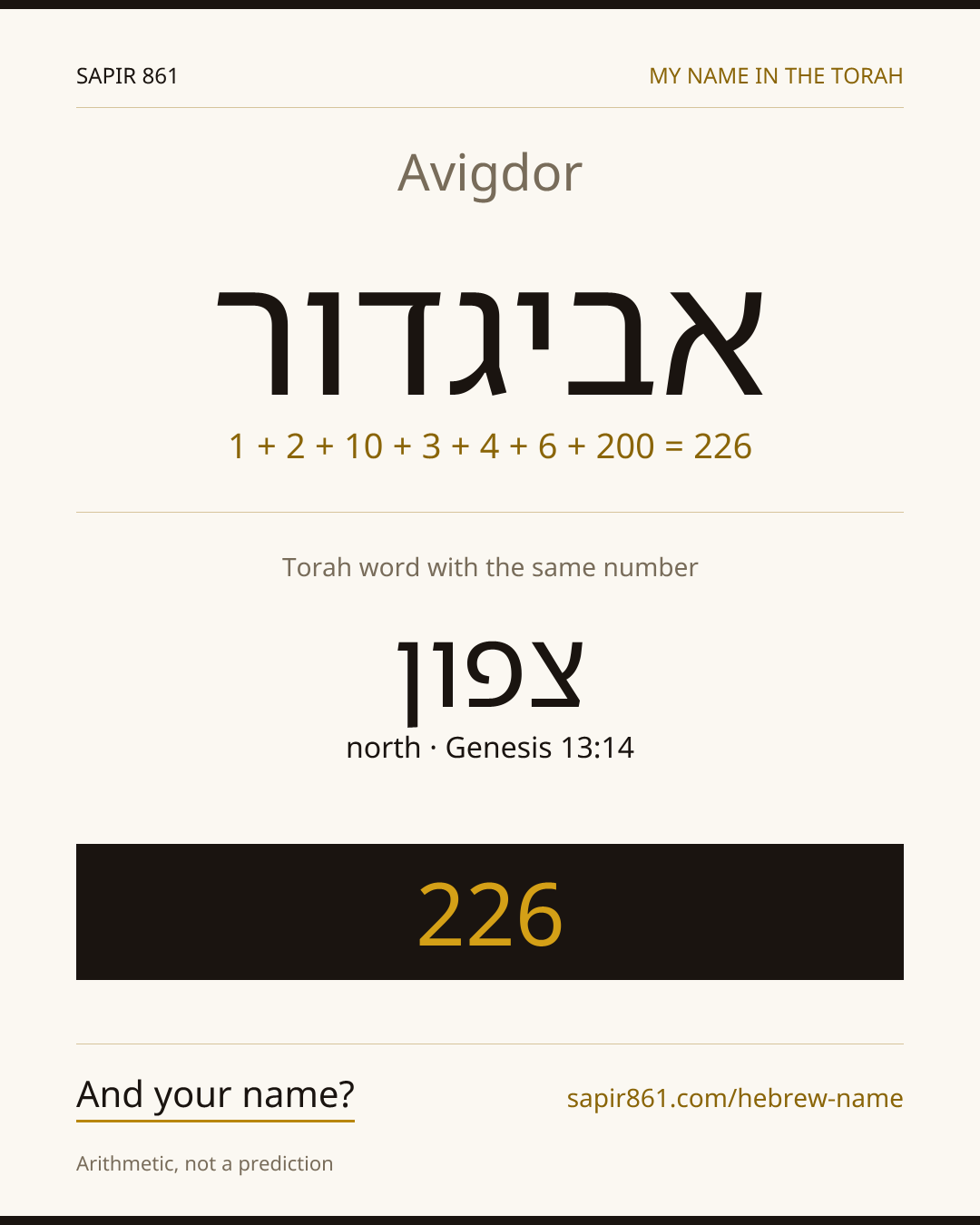 Avigdor — אביגדור