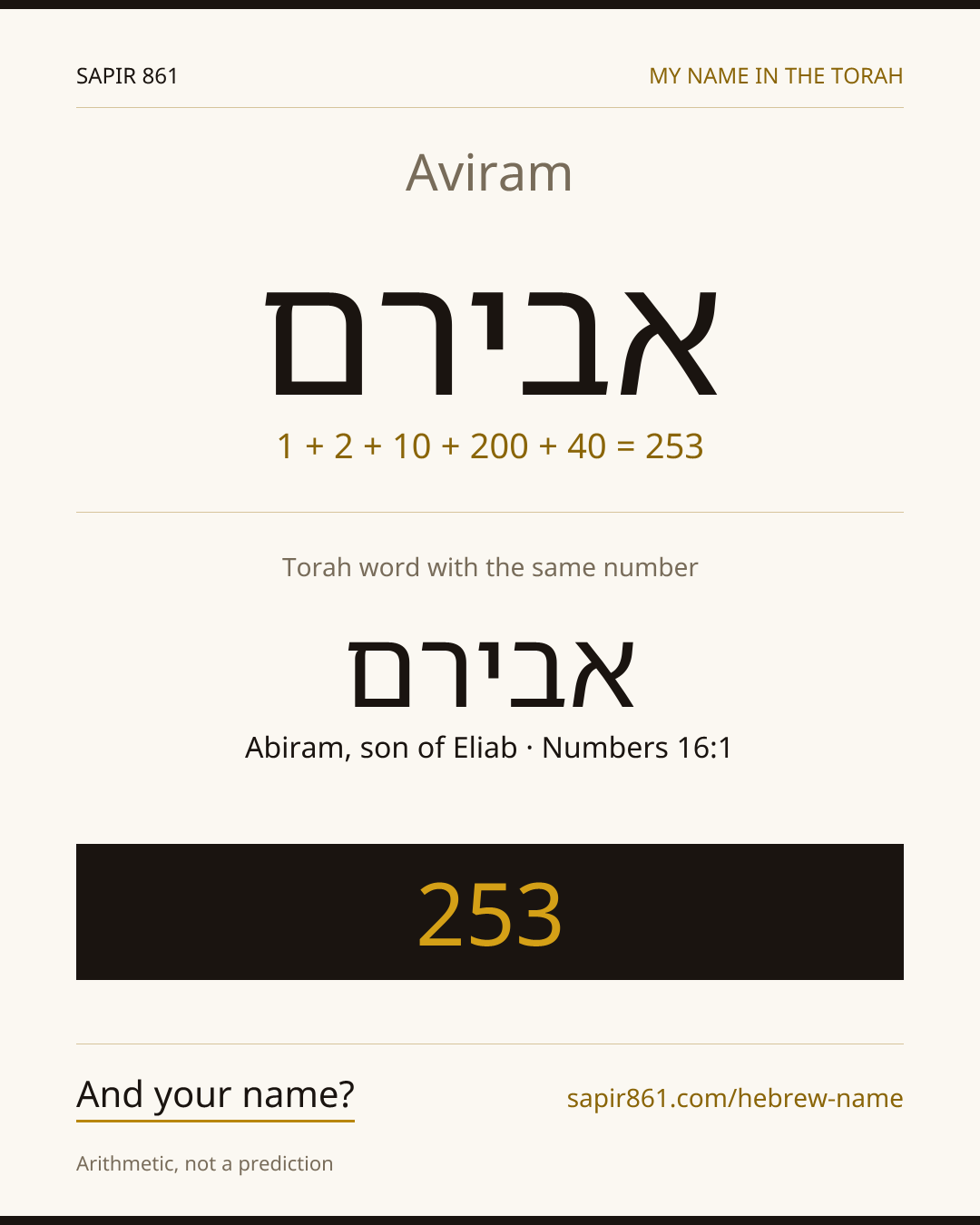Aviram — אבירם