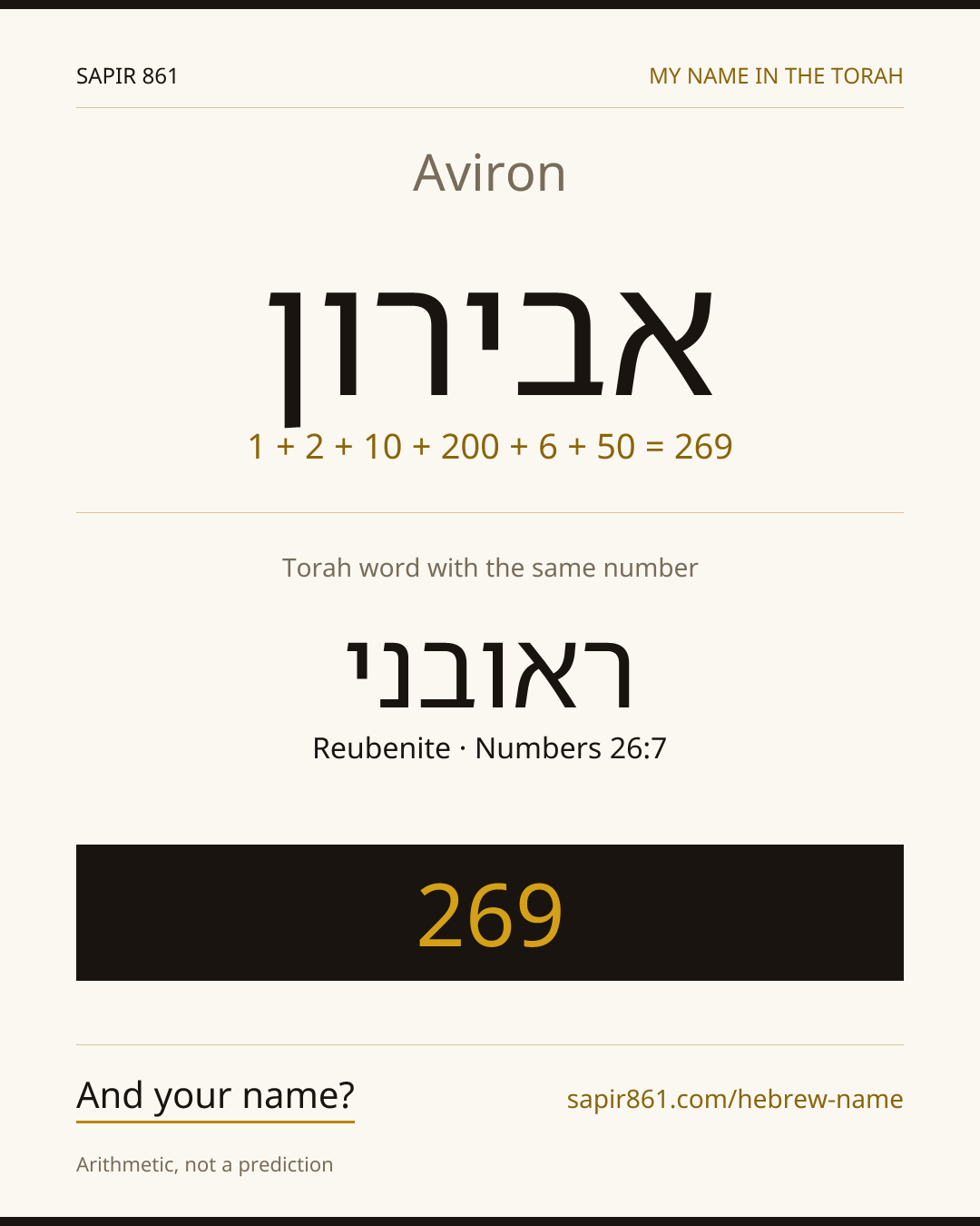 Aviron — אבירון