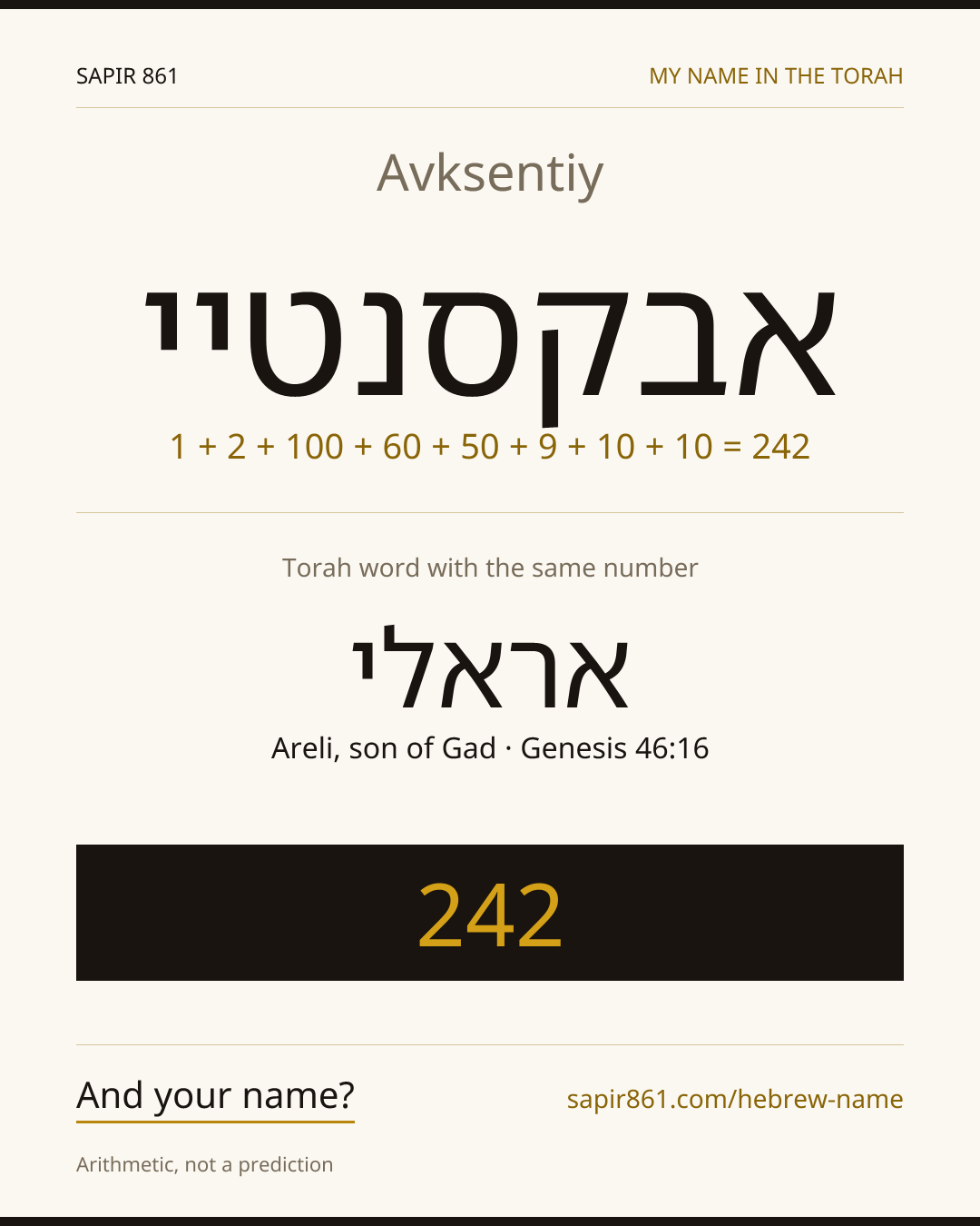 Avksentiy — אבקסנטיי