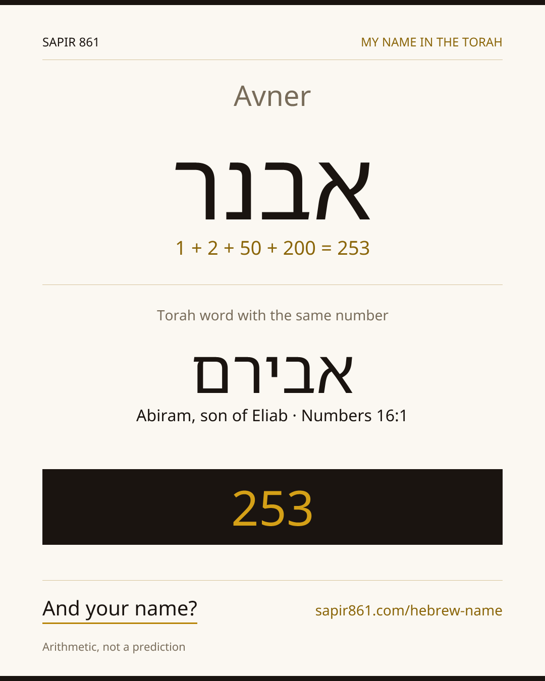 Avner — אבנר