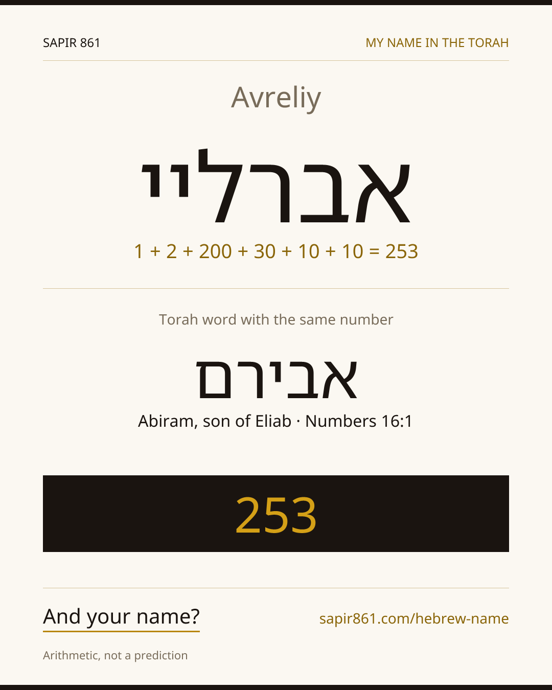 Avreliy — אברליי