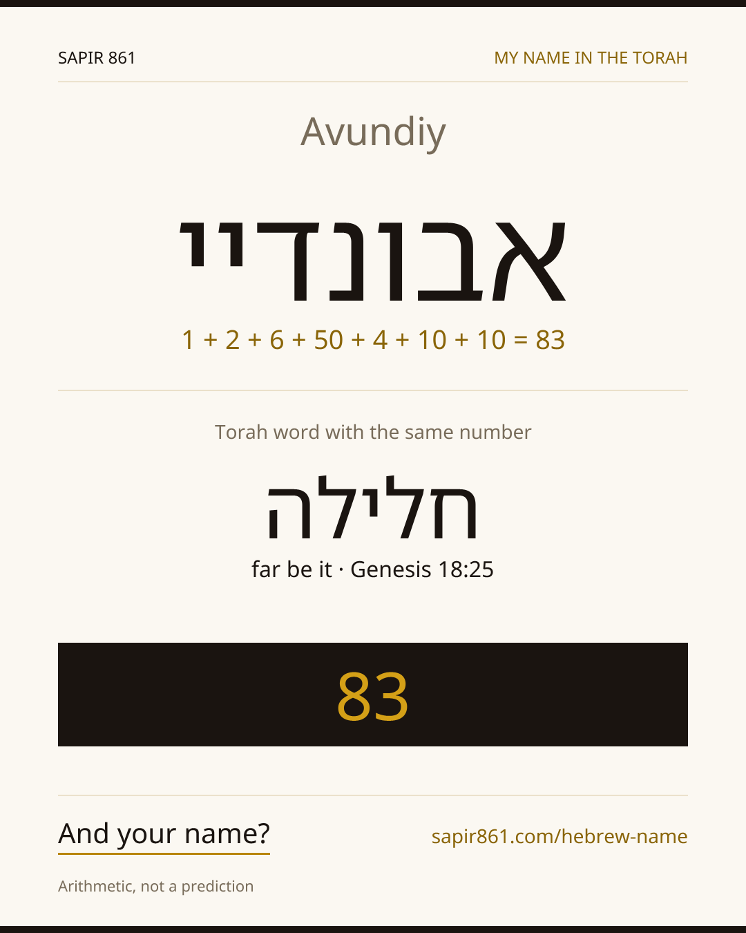 Avundiy — אבונדיי