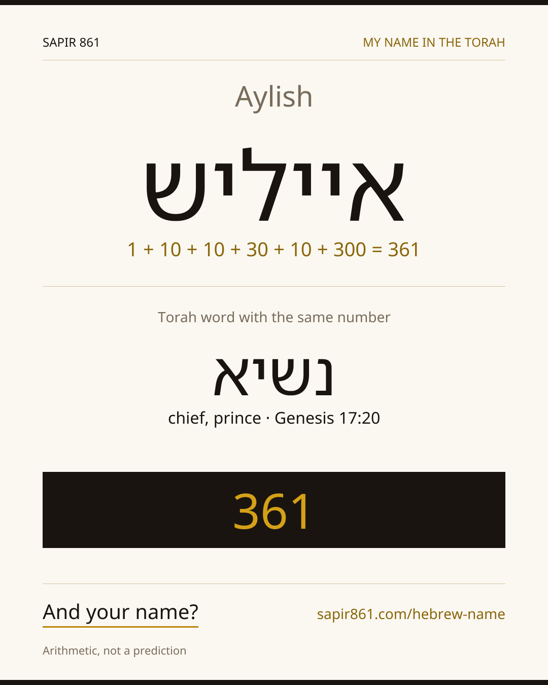 Aylish — אייליש