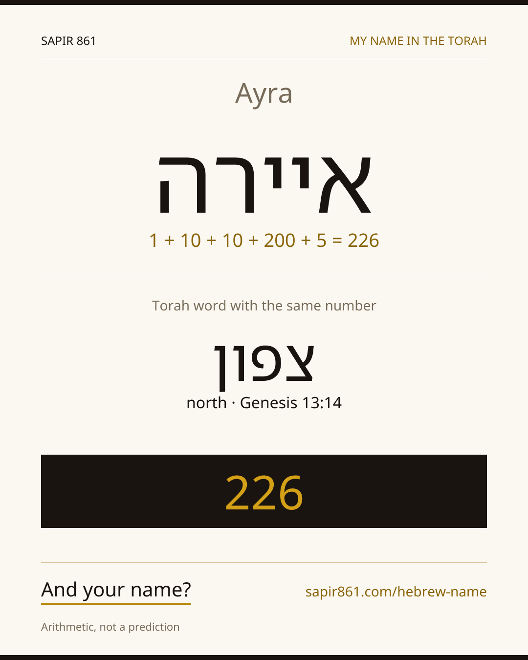 Ayra — איירה